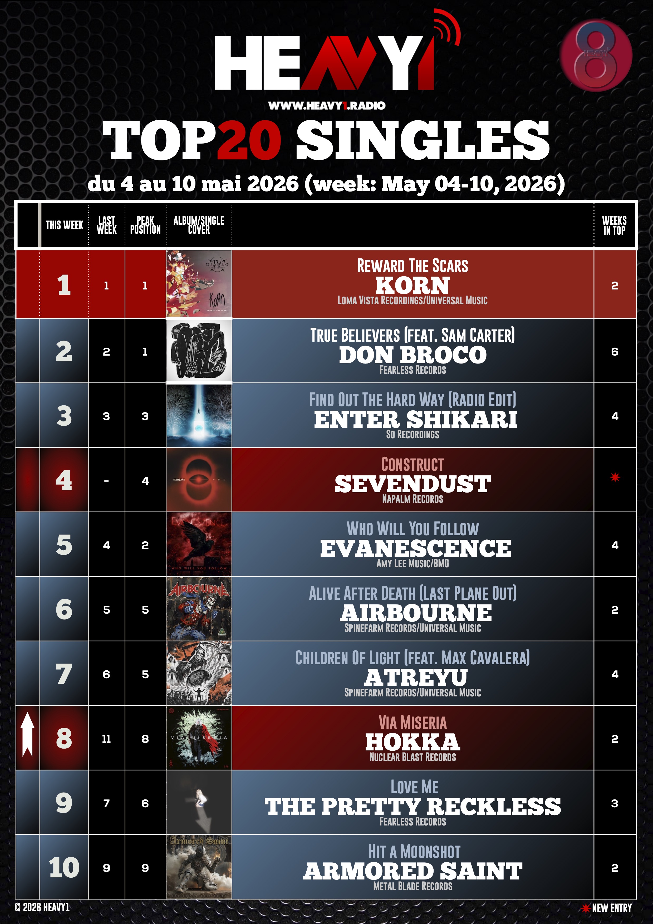 HEAVY1 TOP_20 SINGLES _04:05(p1)