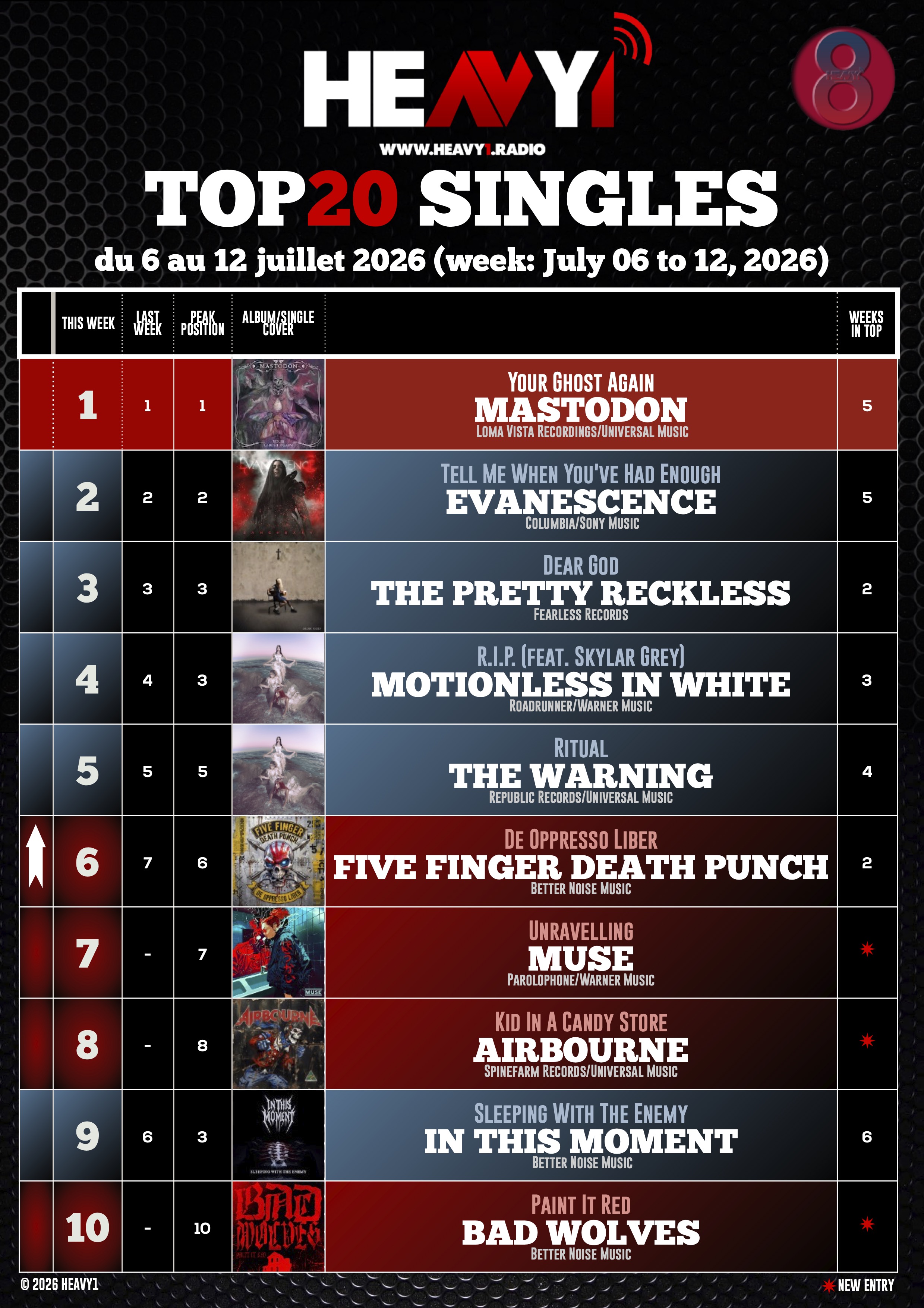 HEAVY1 TOP_20 SINGLES p1_06_07