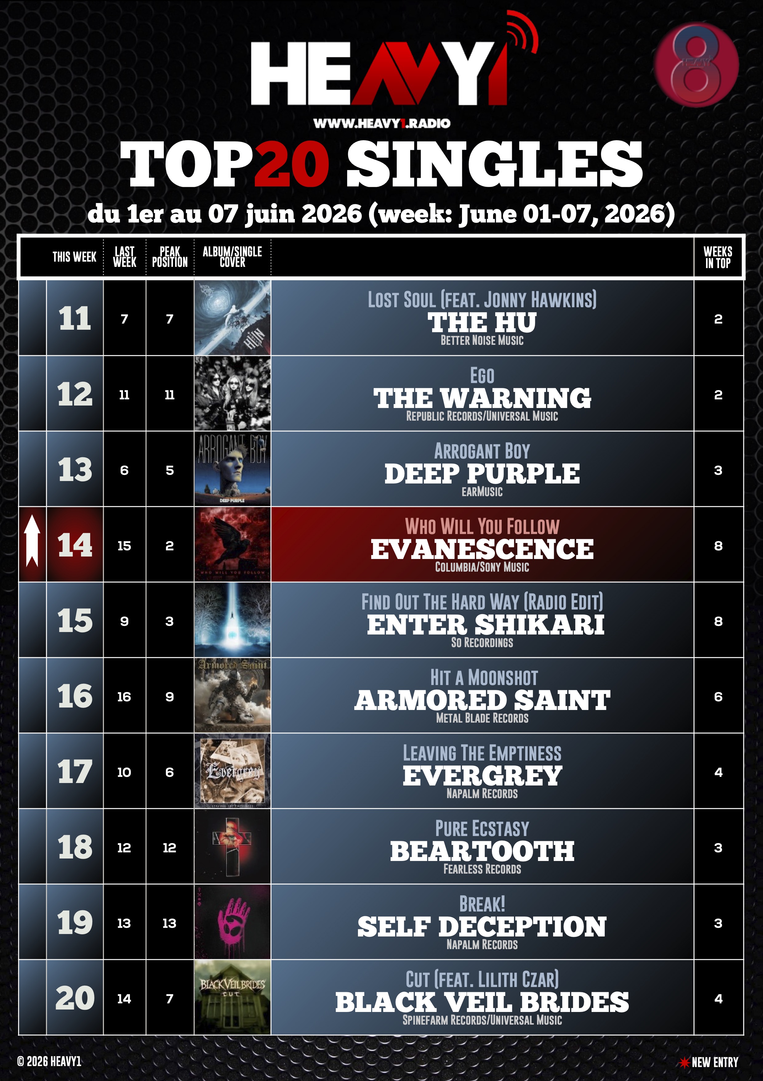 HEAVY1 TOP_20 SINGLES p2_02/06
