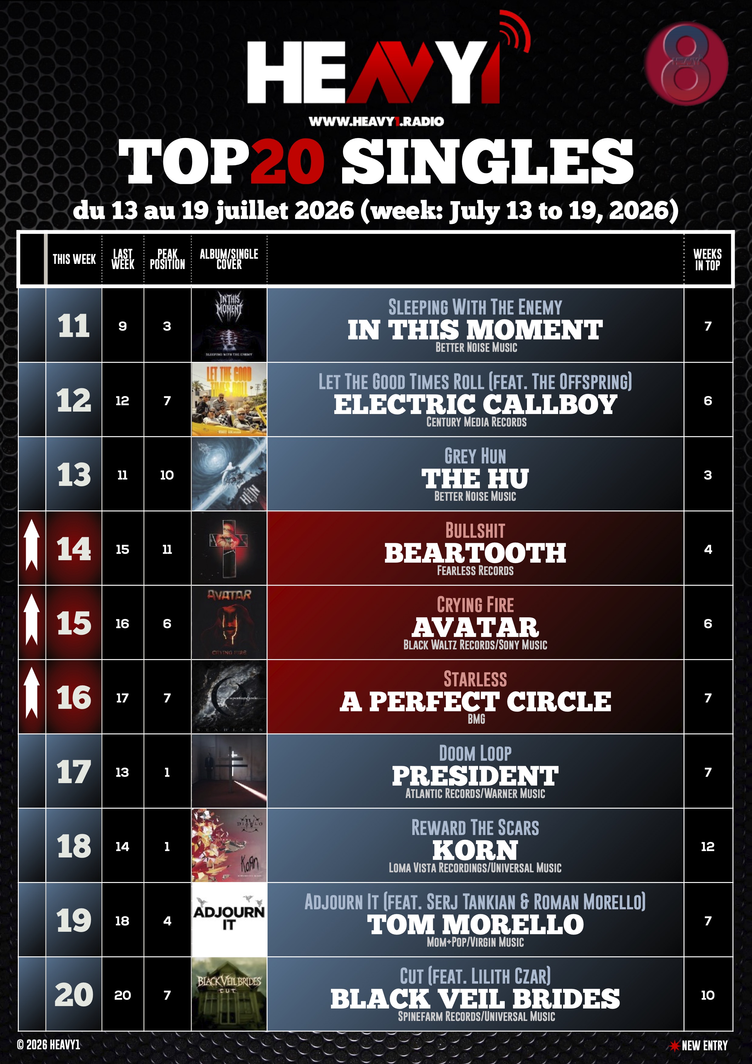 HEAVY1 TOP_20 SINGLES p2_13_07