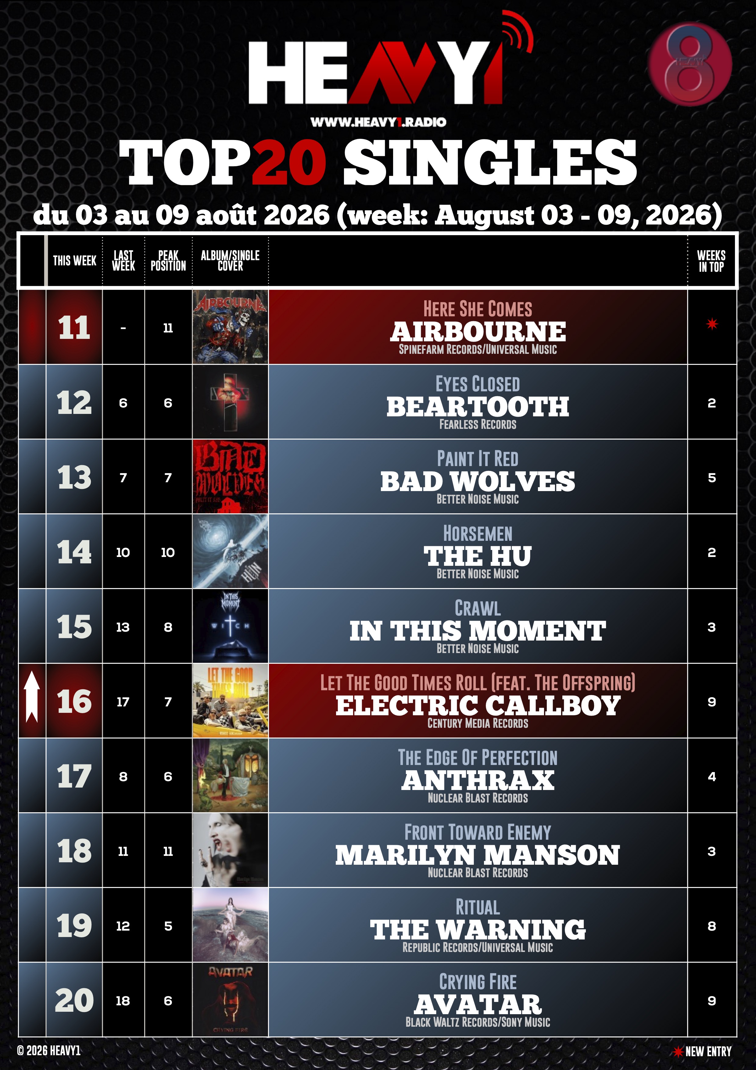 HEAVY1 TOP_20 SINGLES-04_08(p2)