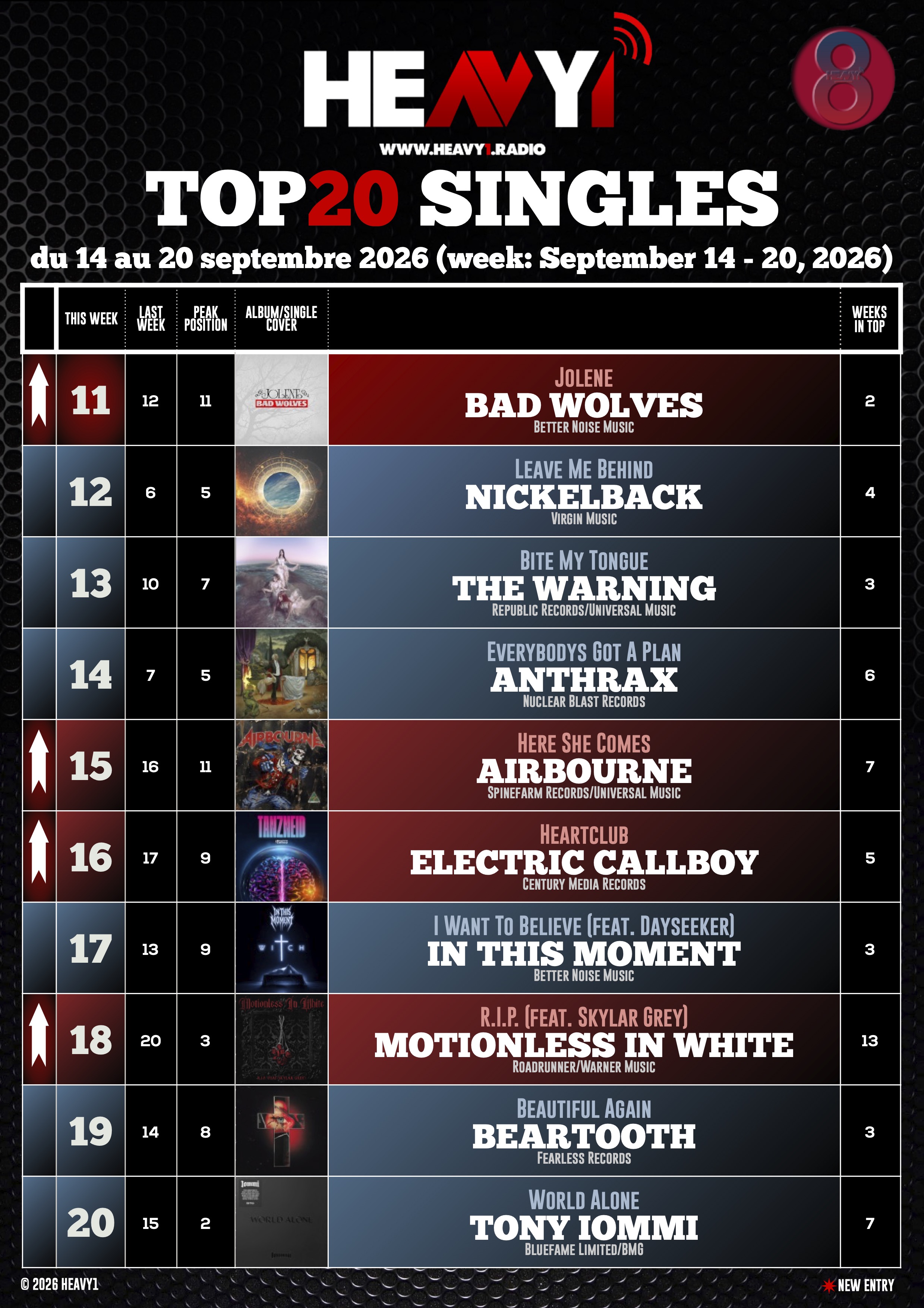 HEAVY1 TOP_20 SINGLES-14_09(p2)