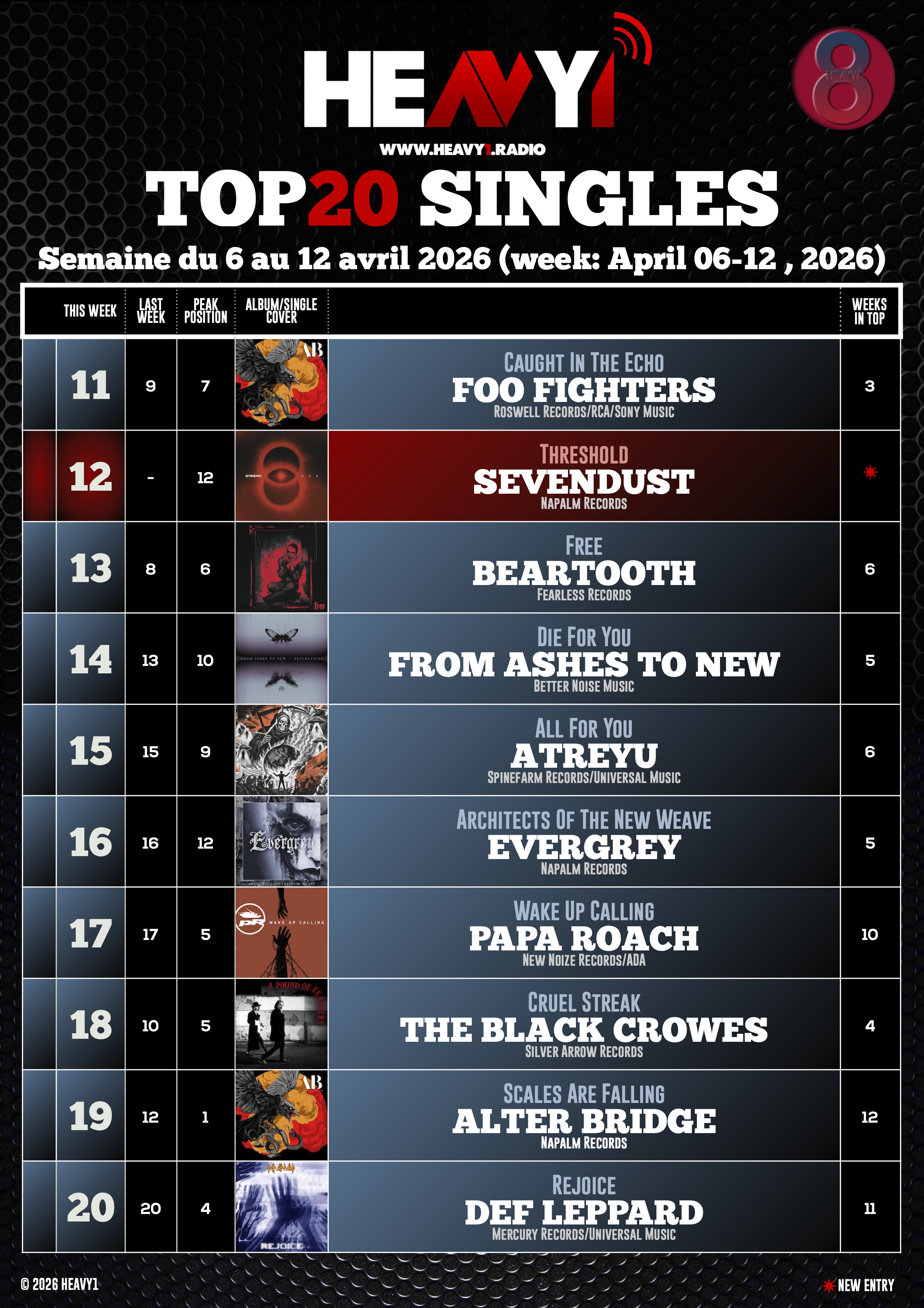 HEAVY1 TOP_20 SINGLES_06/04(p2)