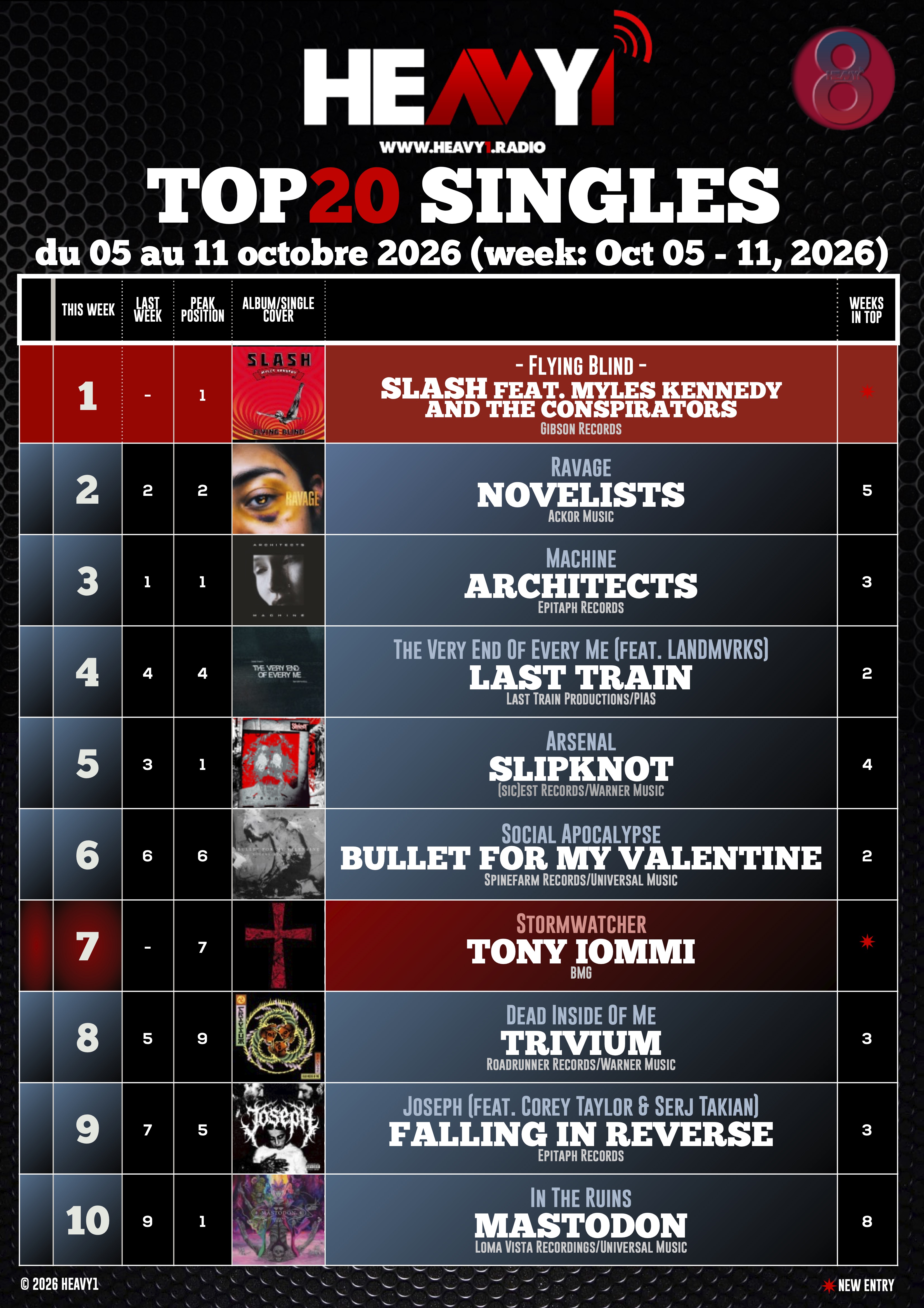 HEAVY1 TOP_20 SINGLES_06-10(p1)