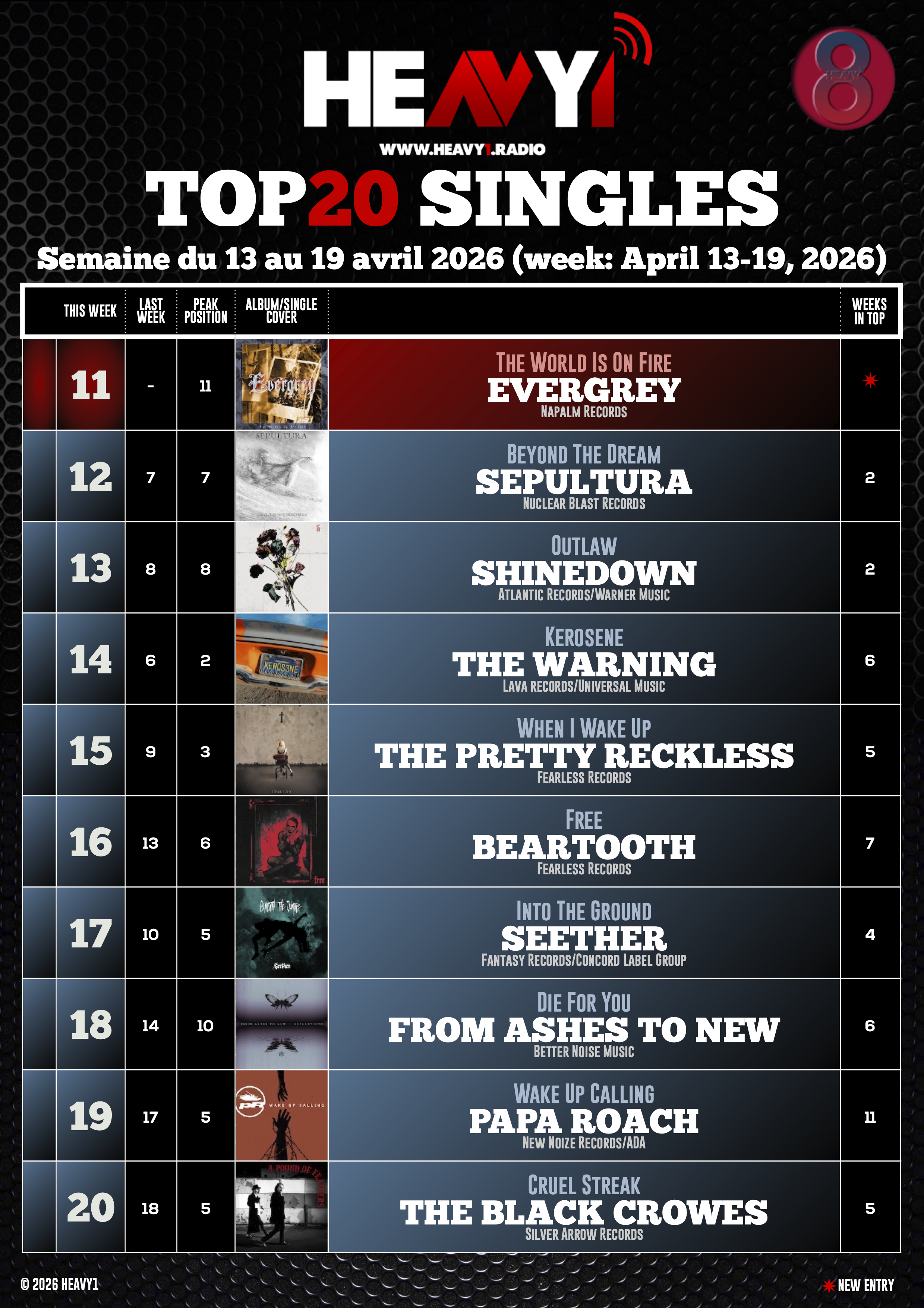 HEAVY1 TOP_20 SINGLES_13/04(p2)
