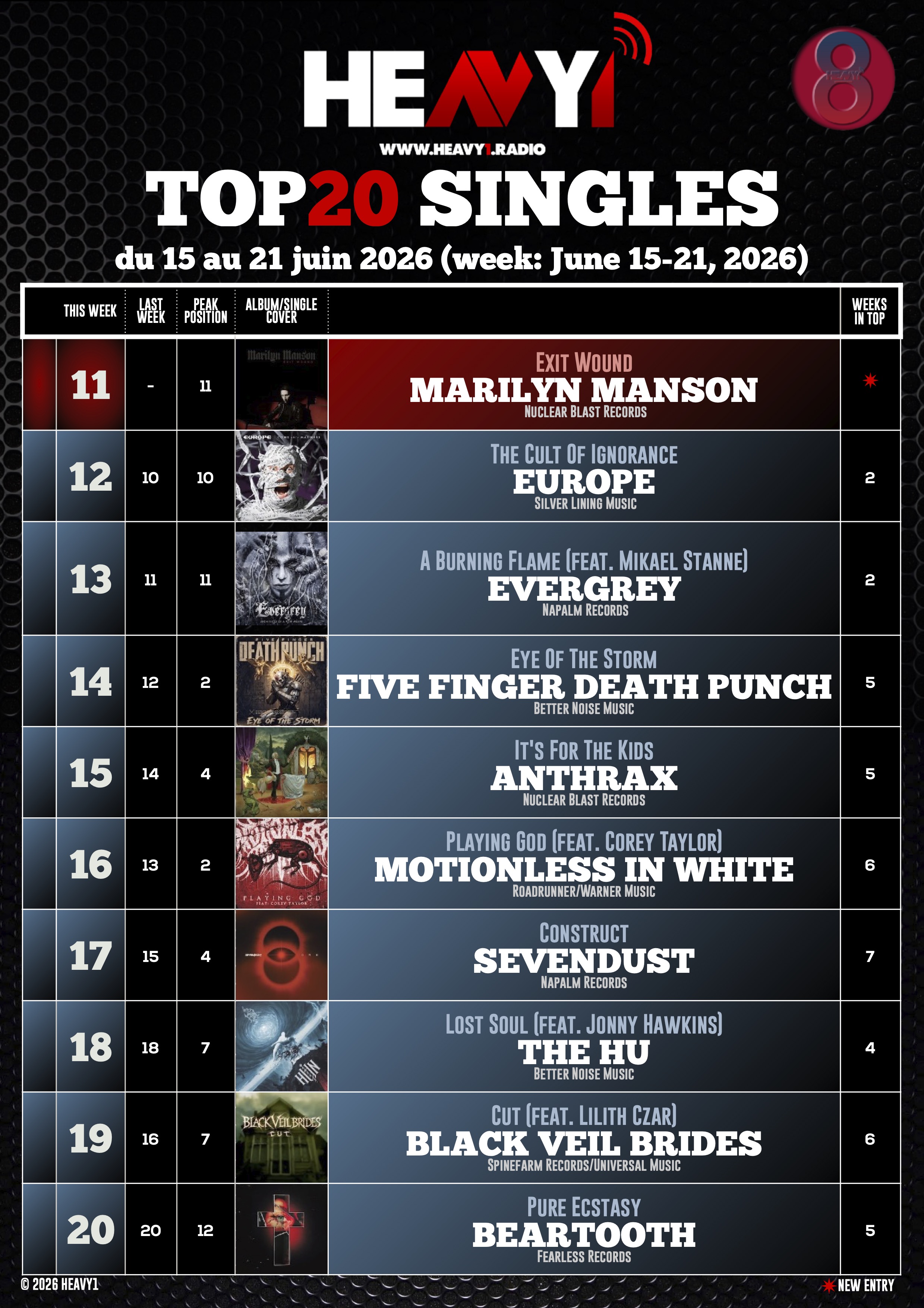 HEAVY1 TOP_20 SINGLES_15-06(p2)