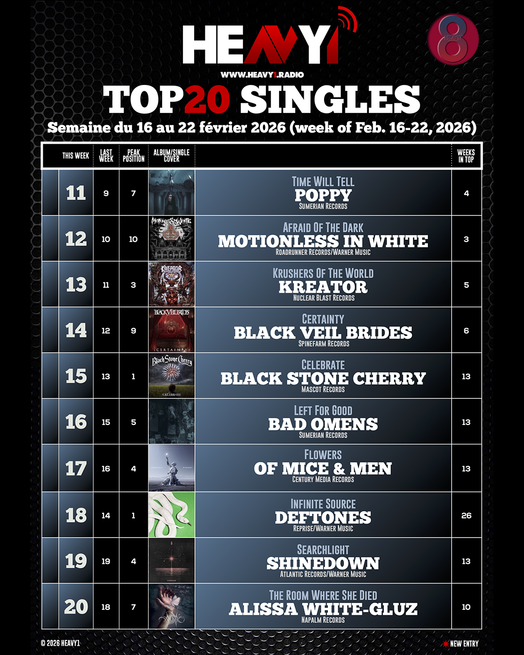 HEAVY1 TOP_20 SINGLES_16-02 (p2)