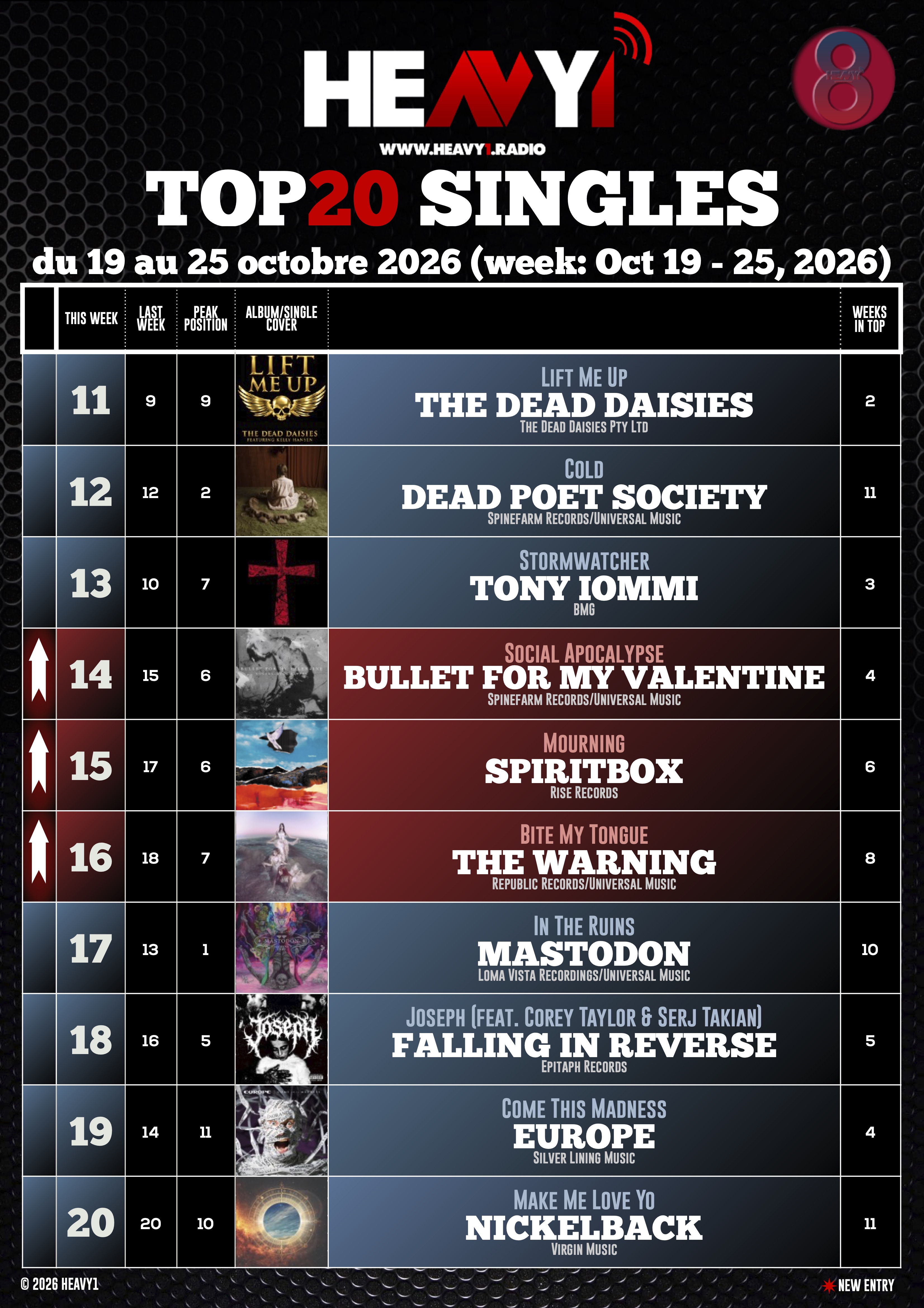 HEAVY1 TOP_20 SINGLES_19-10(p2)