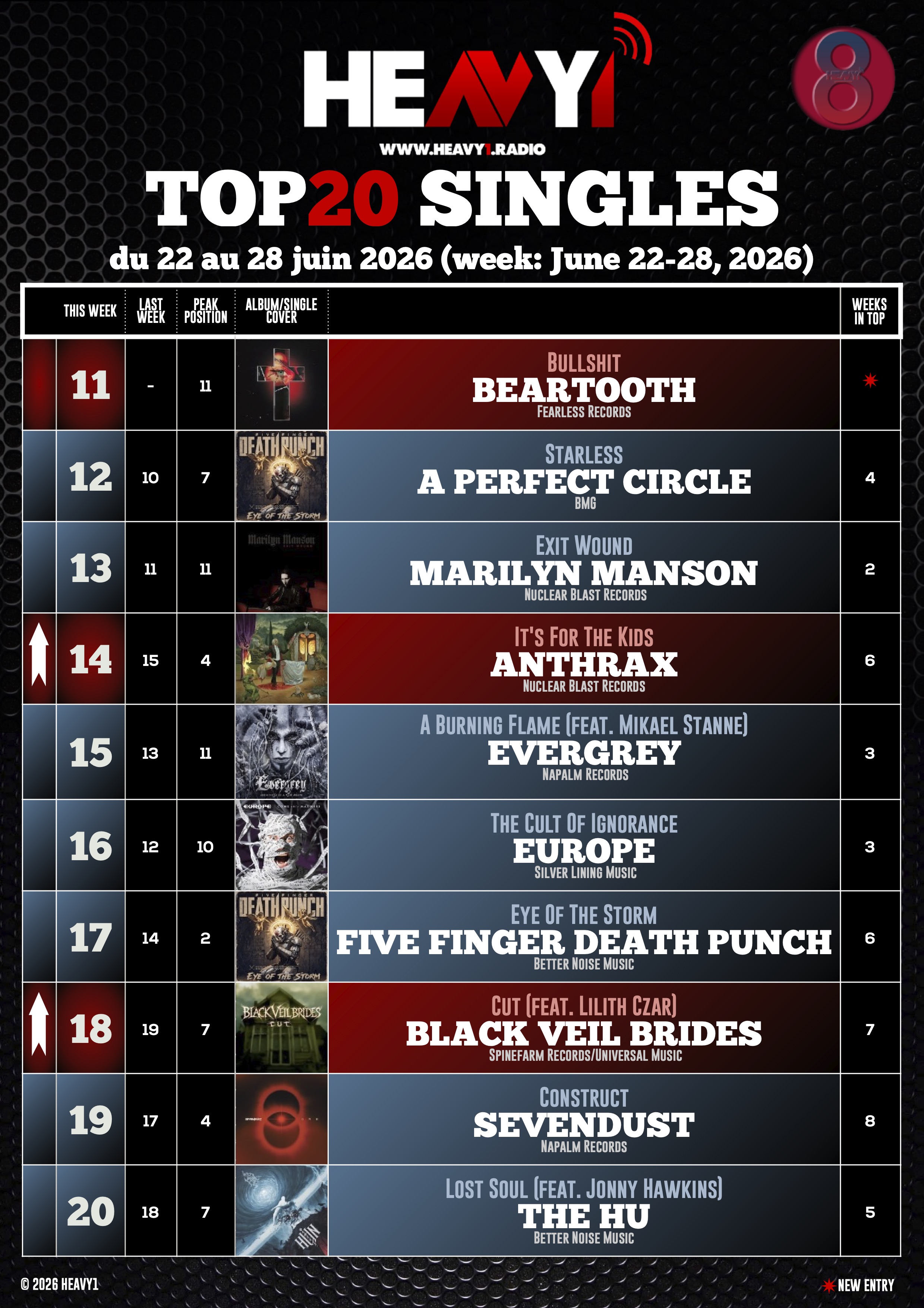 HEAVY1 TOP_20 SINGLES_22-06(p2)