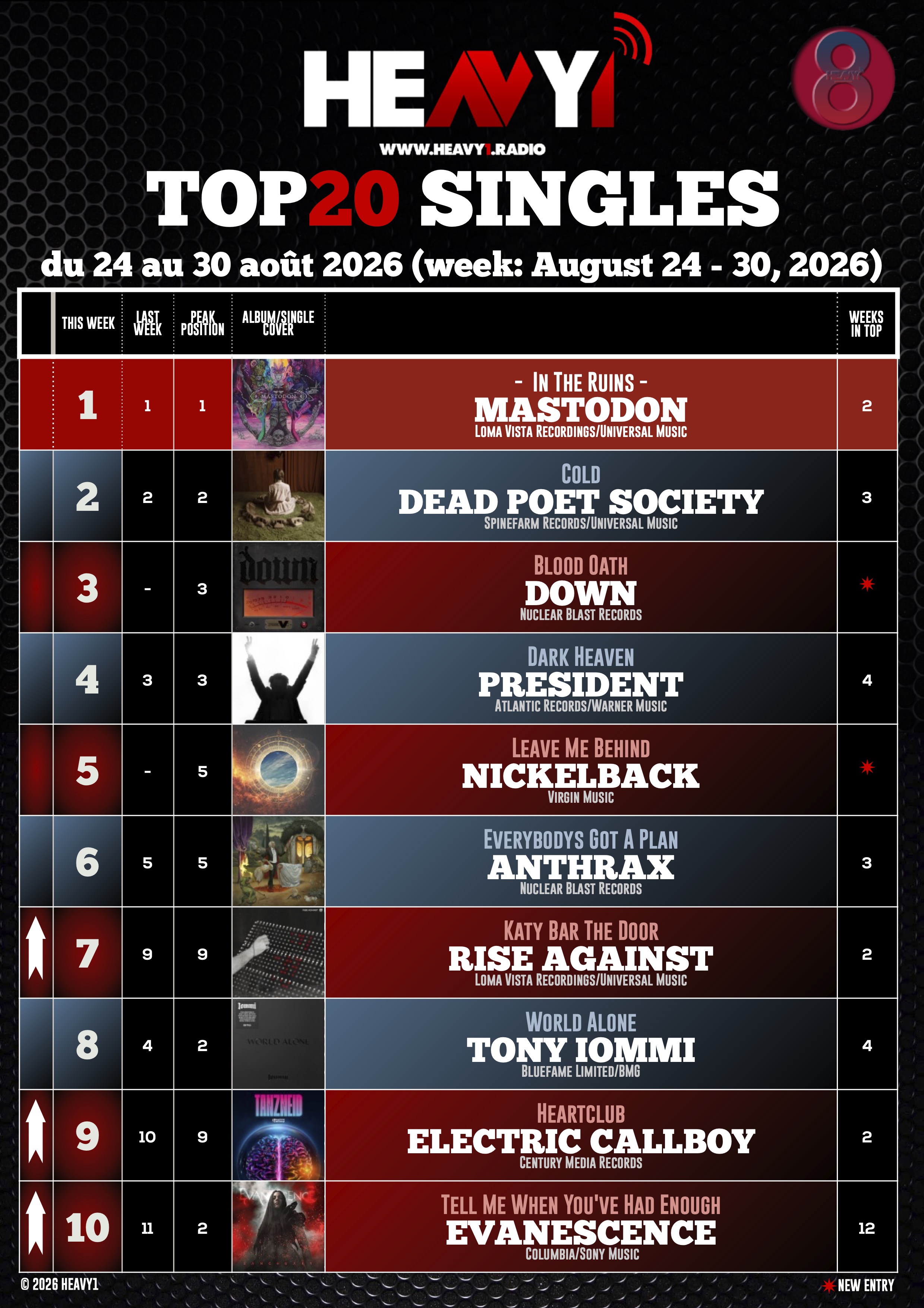 HEAVY1 TOP_20 SINGLES_24-08(p1)