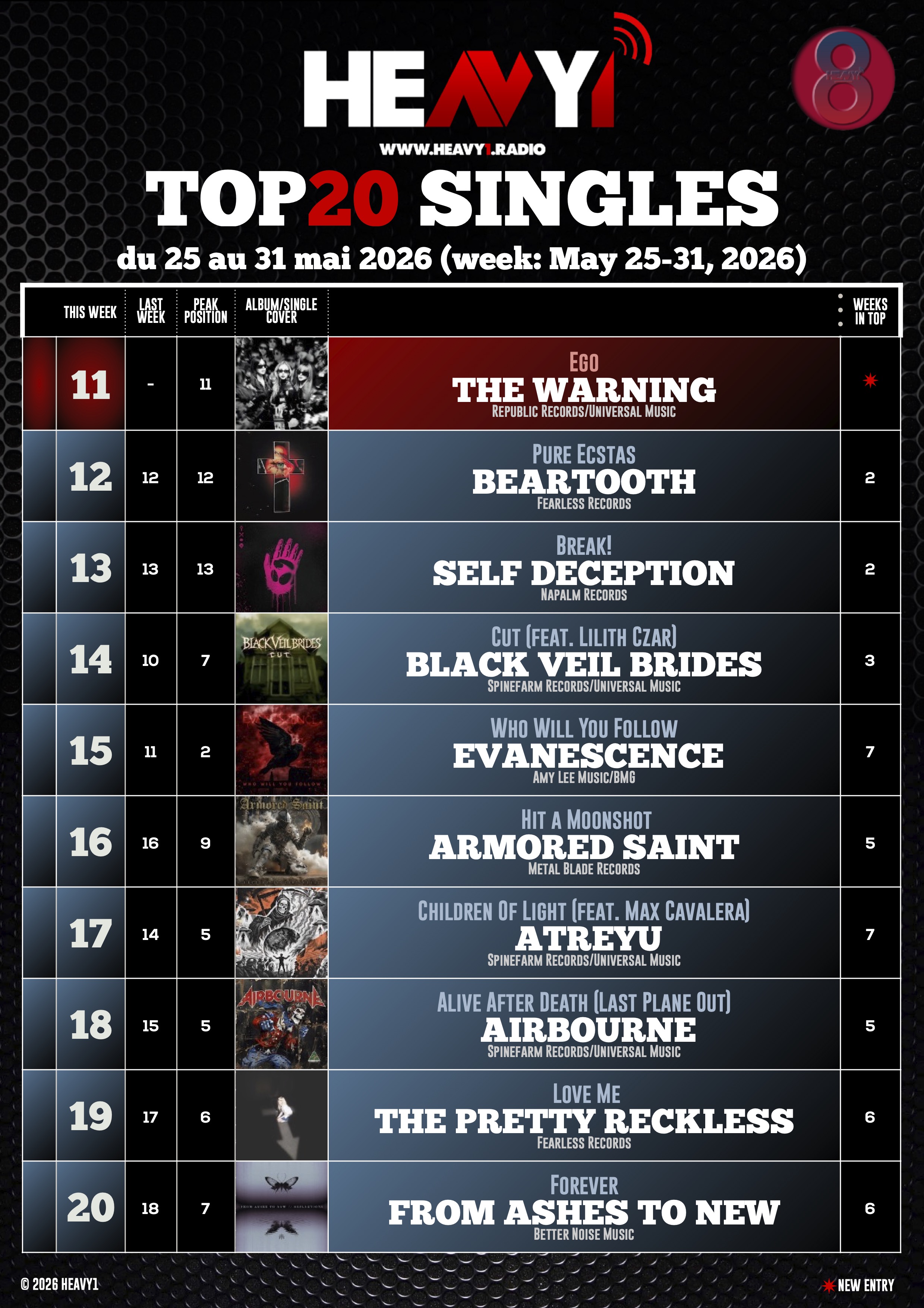 HEAVY1 TOP_20 SINGLES_25-05(p2)