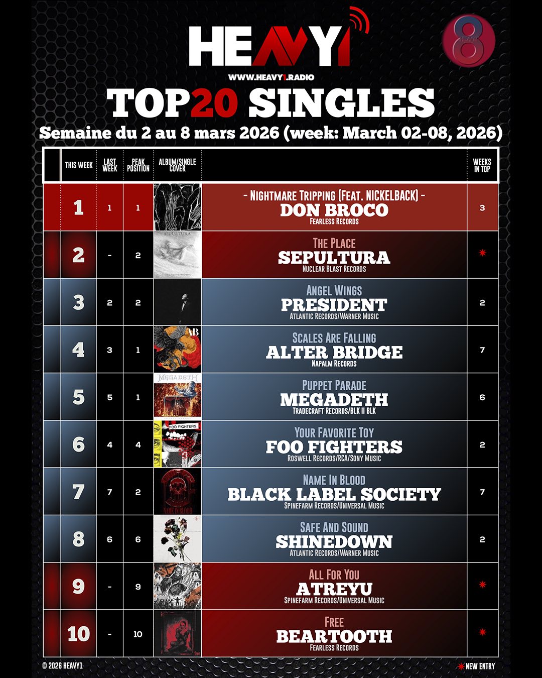 TOP20SINGLES_02:03(part1)
