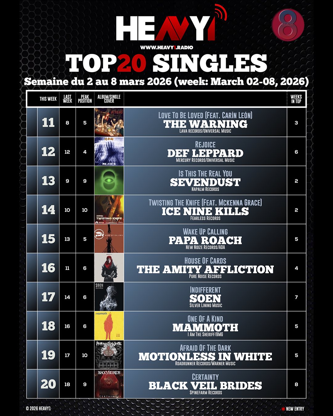 TOP20SINGLES_02:03(part2)
