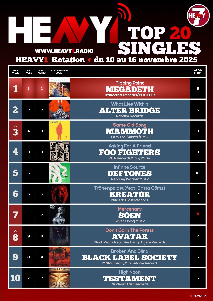 TOP20SINGLES_10/11(part1)