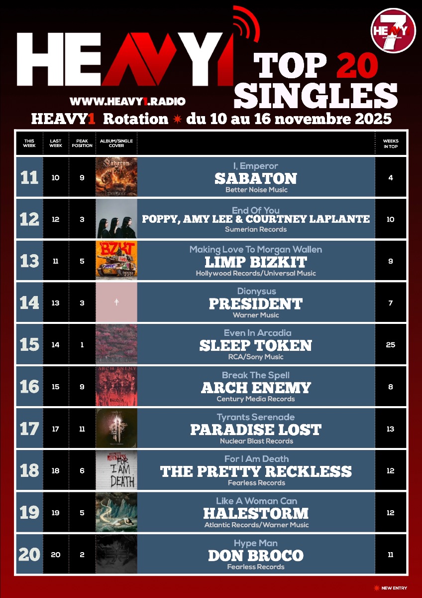 TOP20SINGLES_10/11(part2)