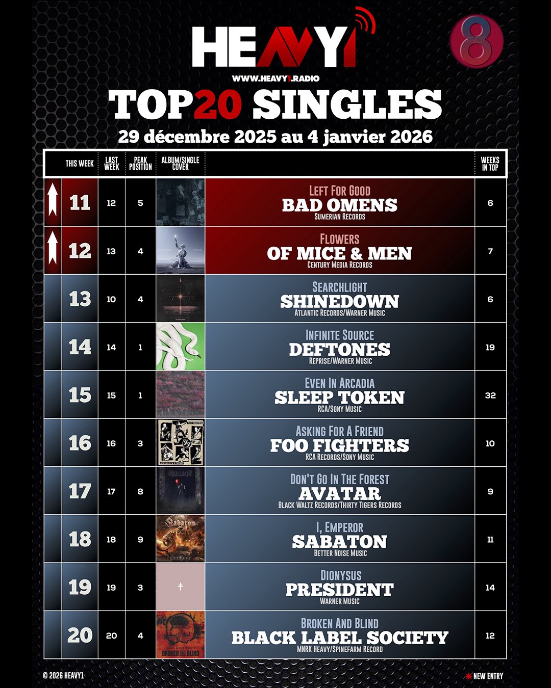 TOP20SINGLES_29/12(part2)